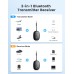 Bluetooth 5.3 Transmitter Receiver for Airplane, 2 in 1 Wireless Bluetooth Transmitter Adapter for AirPods or Wireless Headphones Dual Pairs, 3.5mm Audio for Flight TV Gym Car Stereo Tablets